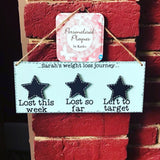 Personalised Weight Loss Chalkboard Plaque