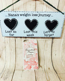 Personalised Weight Loss Chalkboard Plaque